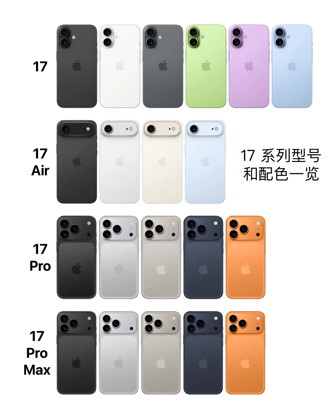 苹果 9 月发布会一览！