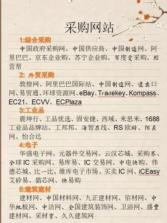 采购人必看的采购网站