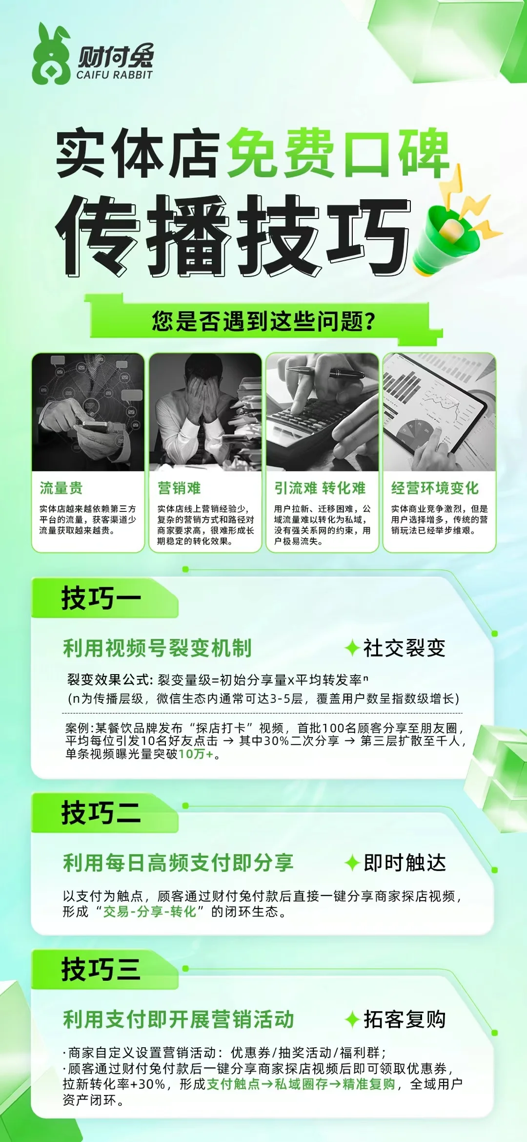 视频号团购+朋友圈团购｜一站式管理服务
