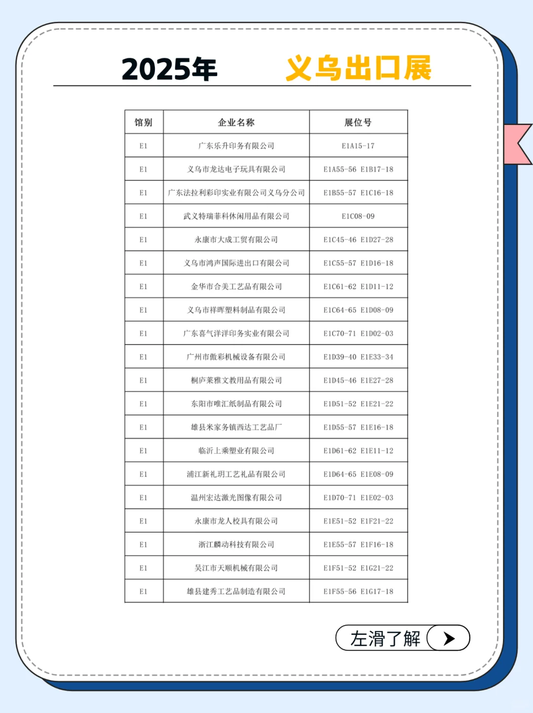 展商名录完整版，2025义乌小商品展免费！