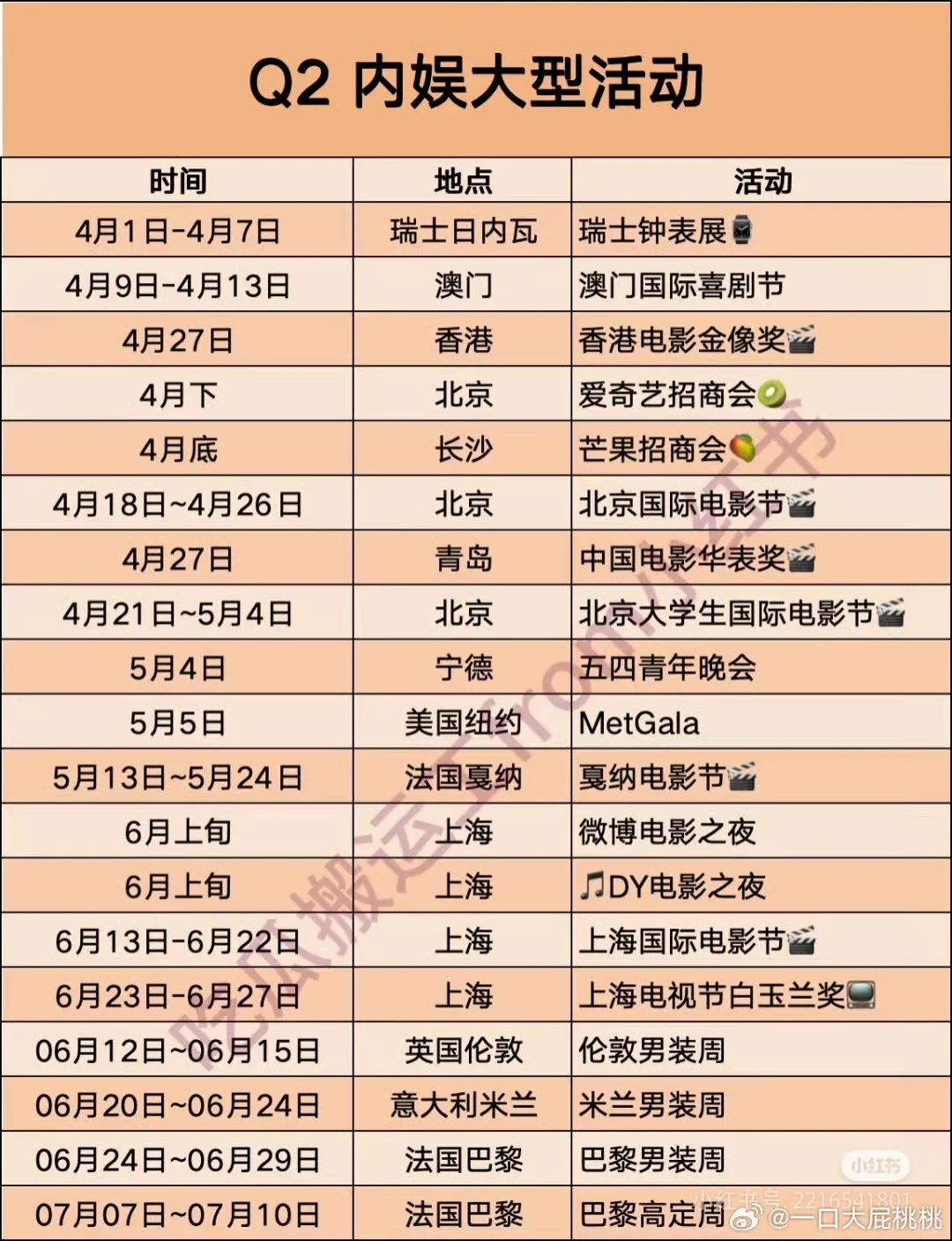 Q2内娱大型活动汇总~