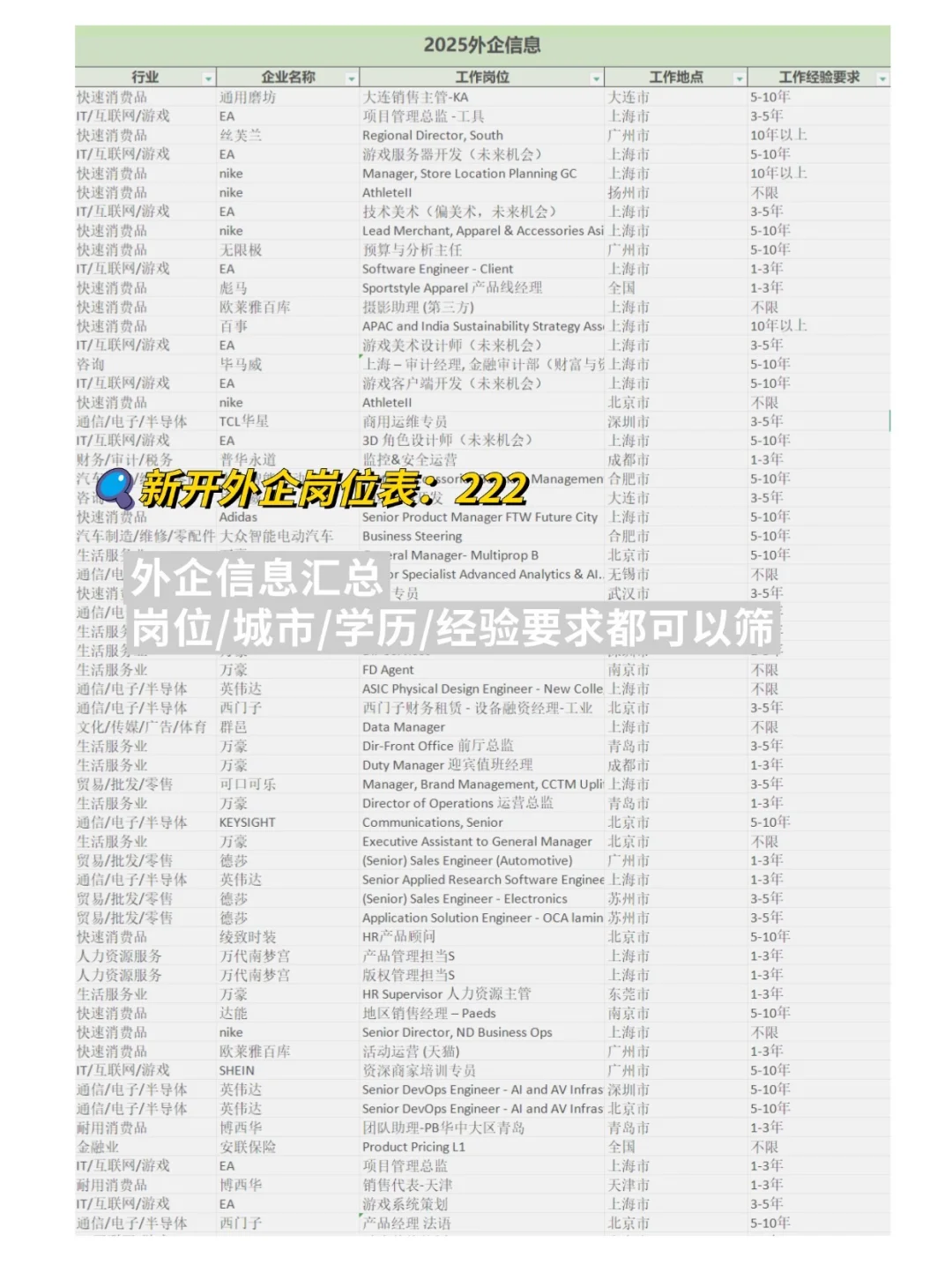 金九银十，女生大胆去时尚服饰外企！