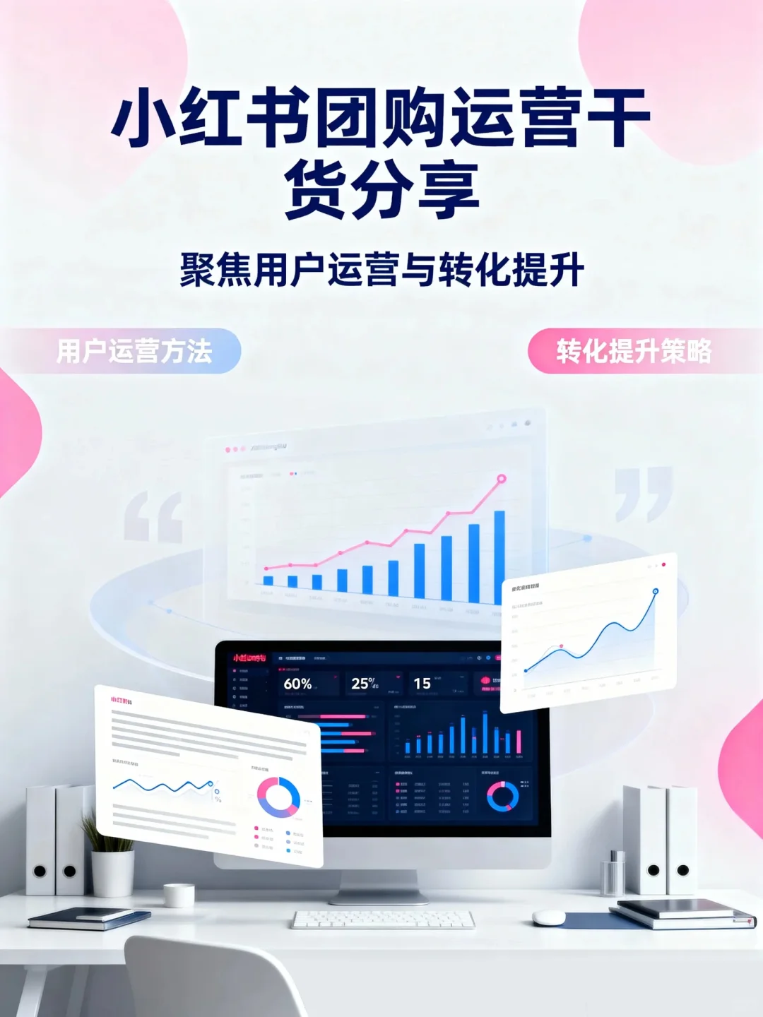 关于开通团购如何运营干货