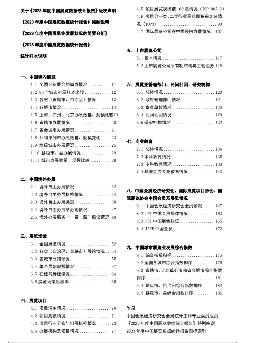 192页| 最新《中国展览数据统计报告》来啦