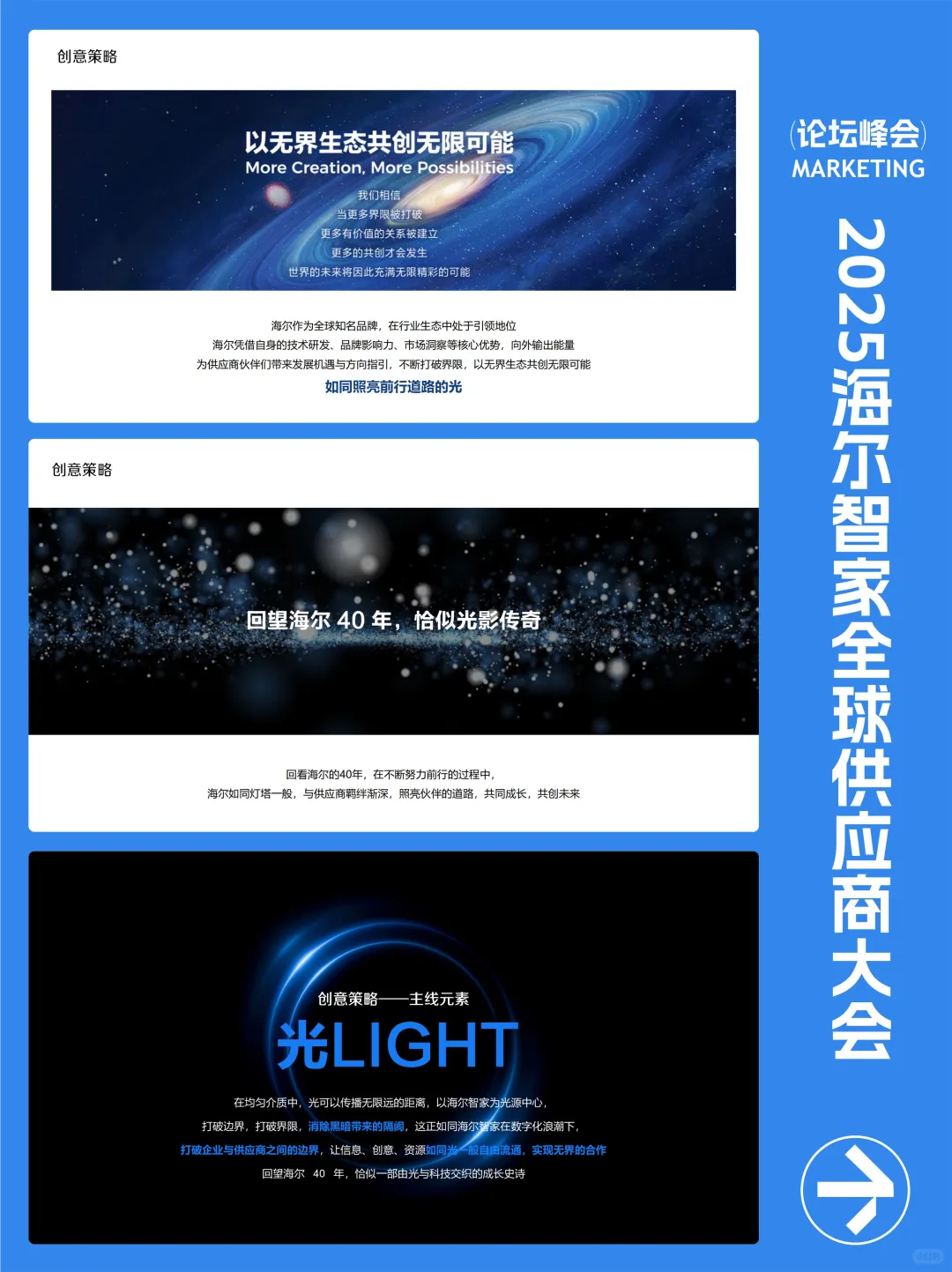 抄海尔作业!全球供应商大会的光影叙事绝了