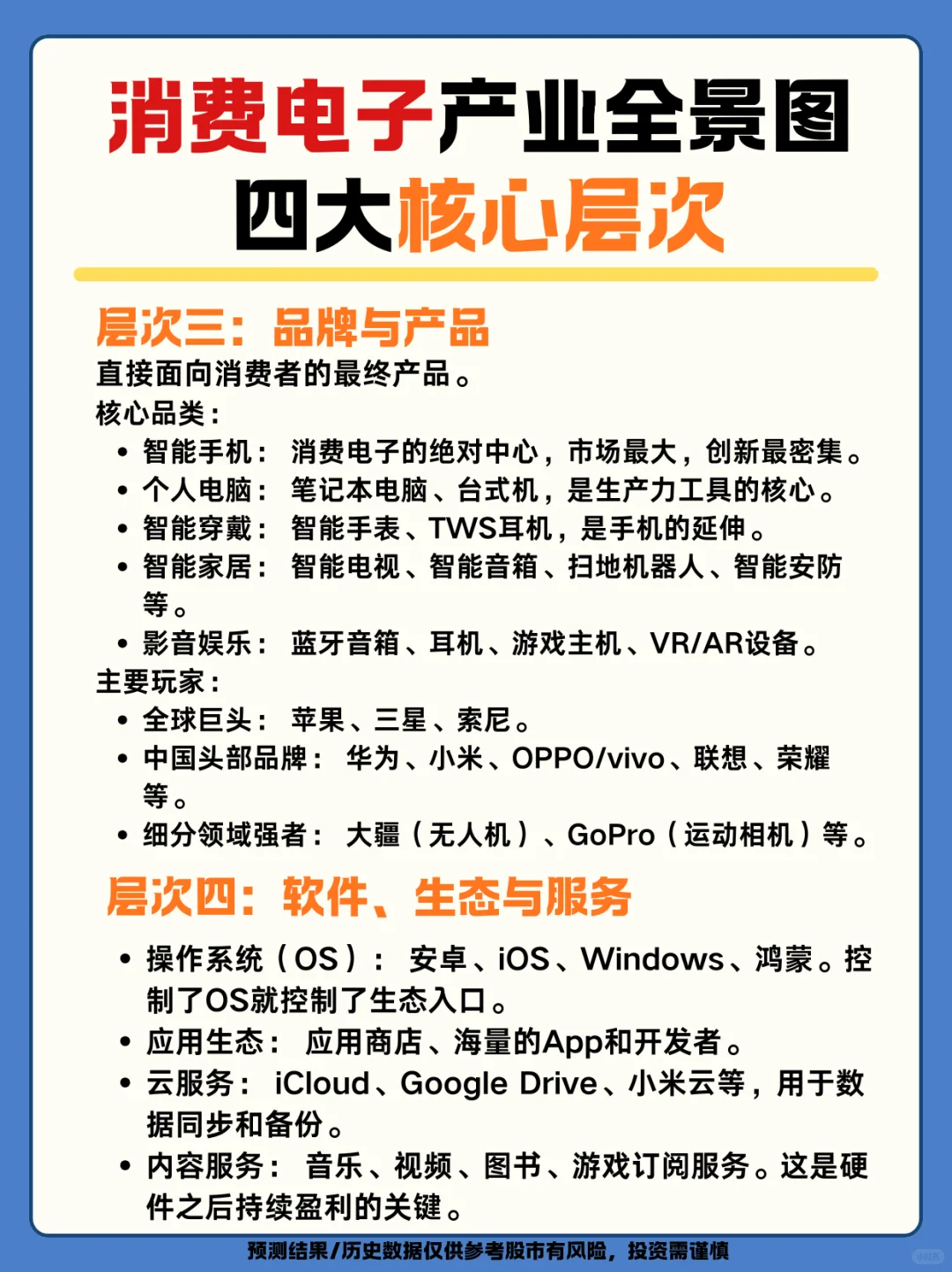 消费电子已来!核心、趋势、赛道提前布局