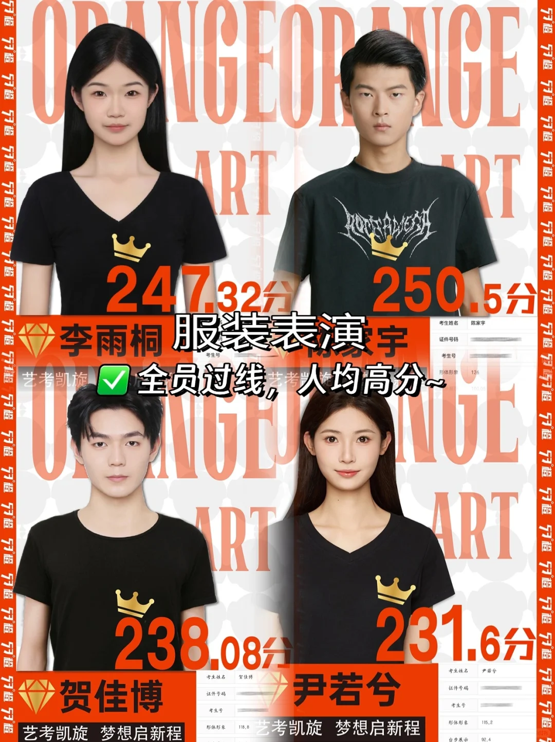 服装表演统考放榜? 全员过线，人均高分