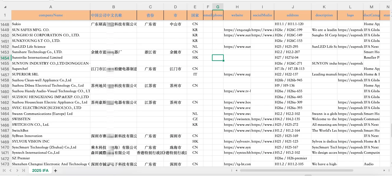 IFA 2025明天开始啦，参展商名录奉上～