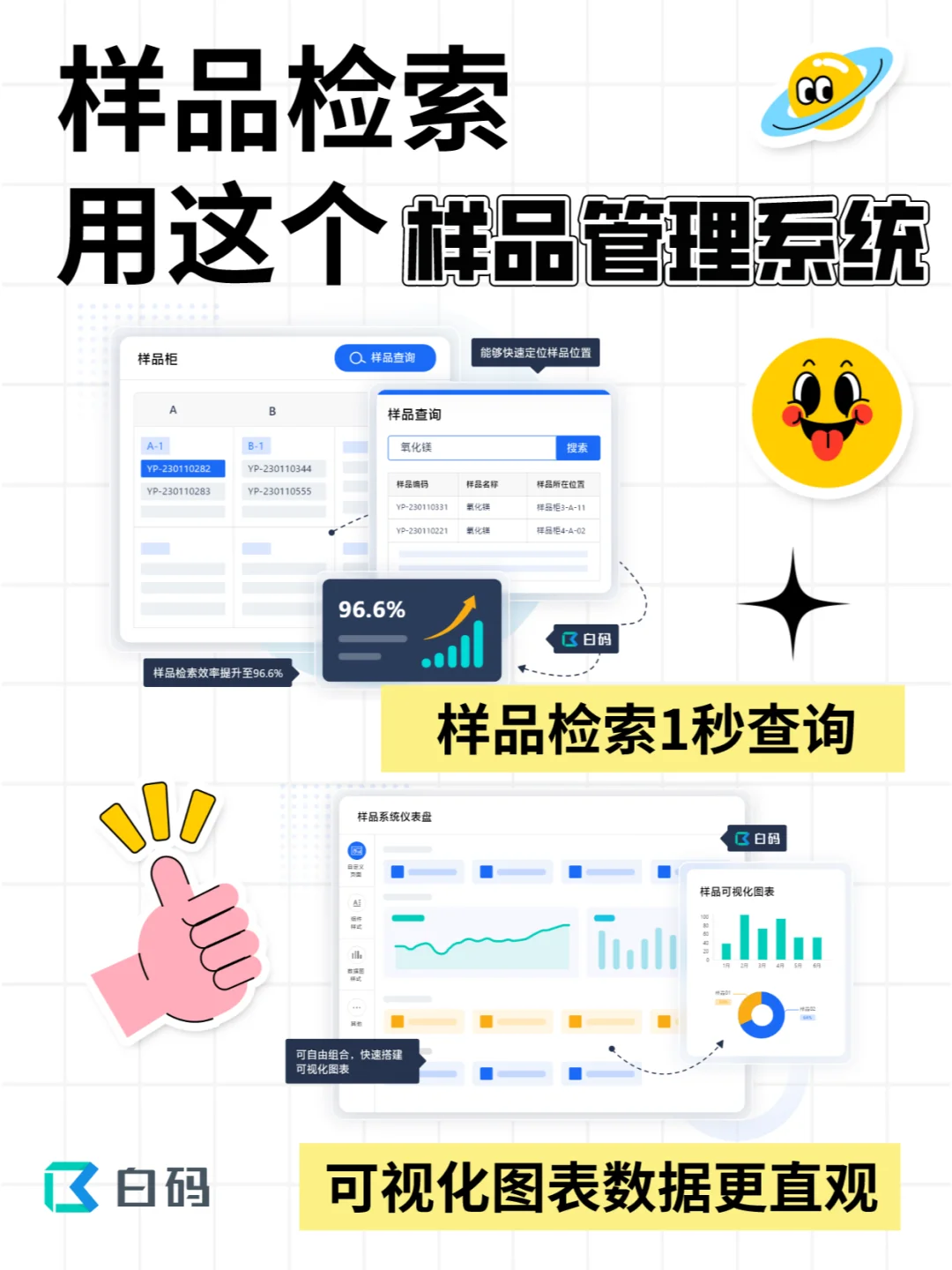 每次都找不到样品位置，还好有样品管理系统