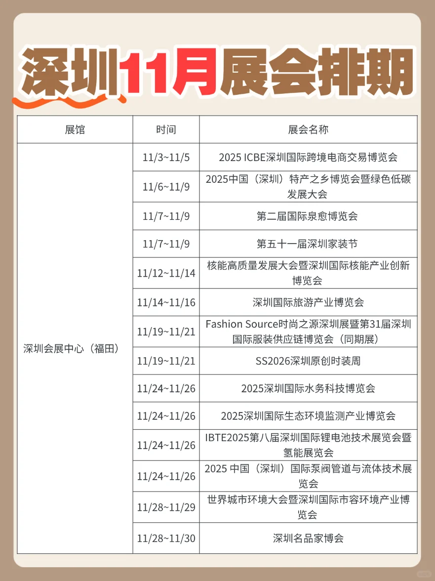 深圳11月展会合集｜承包你整个月的周末行程