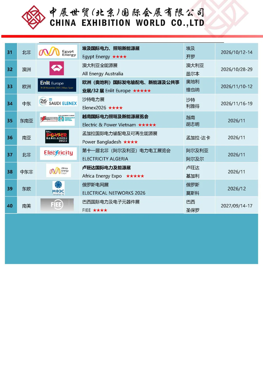 2026年印尼国际电力发电电力设备及能源展会