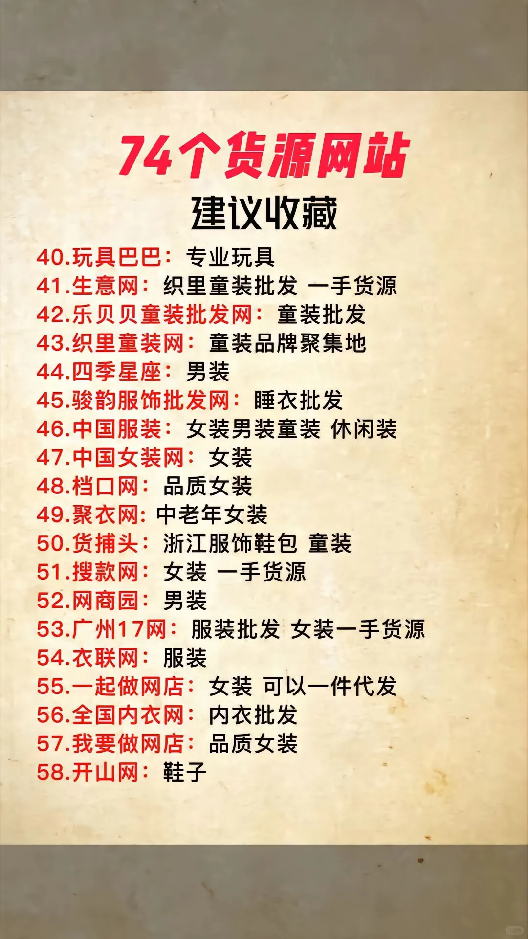 最全的74个货源网站，小白拿走不谢。