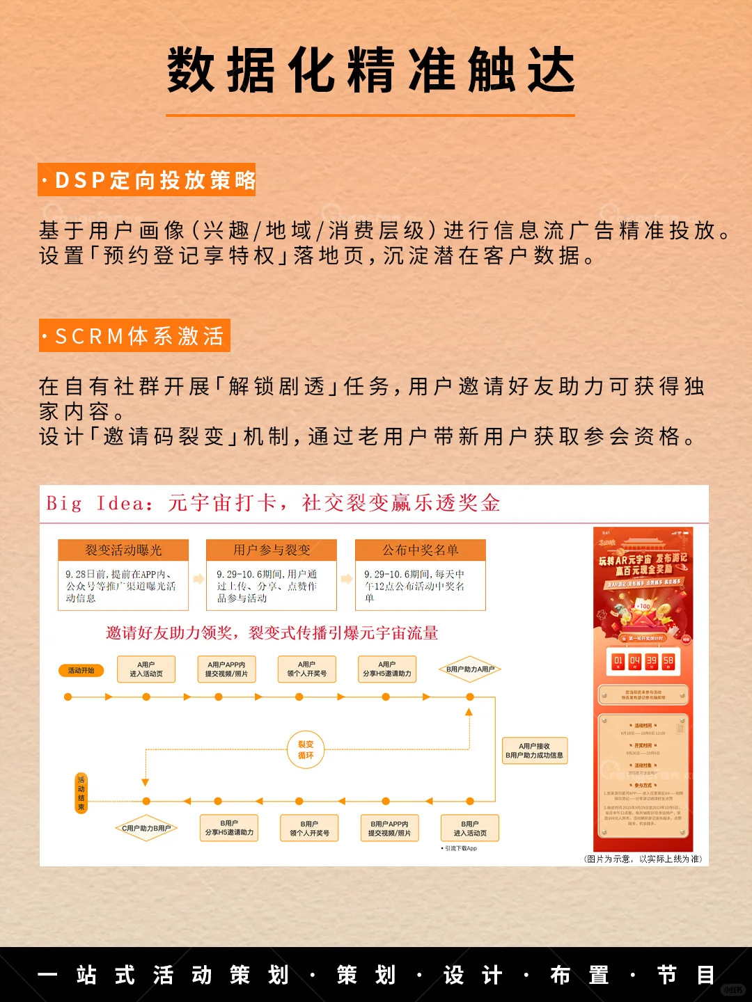 揭秘!发布会前期预热宣传全攻略