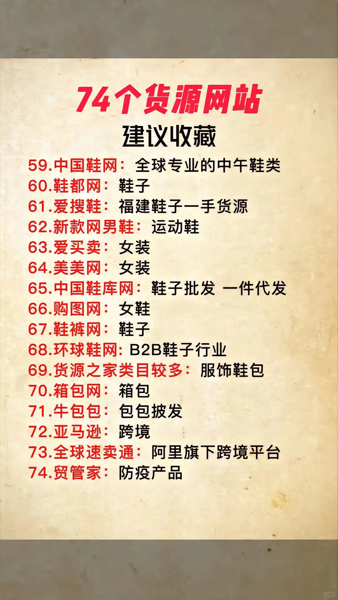 最全的74个货源网站，小白拿走不谢。