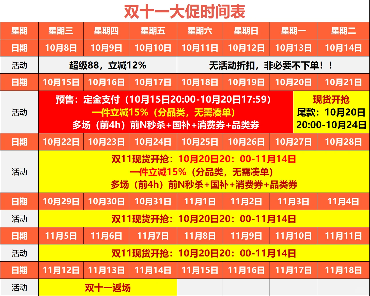 我知道你很急 但是先别急