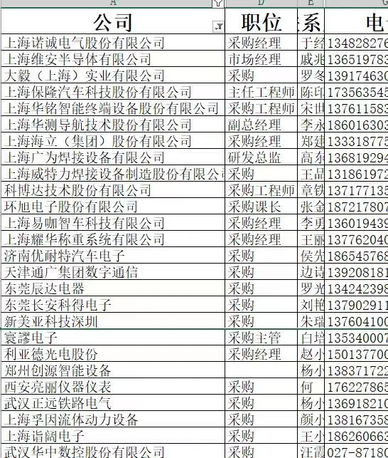 都说行业卷 都卷到这里来了