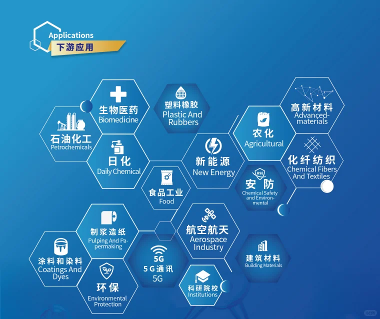 2026中国国际化工展