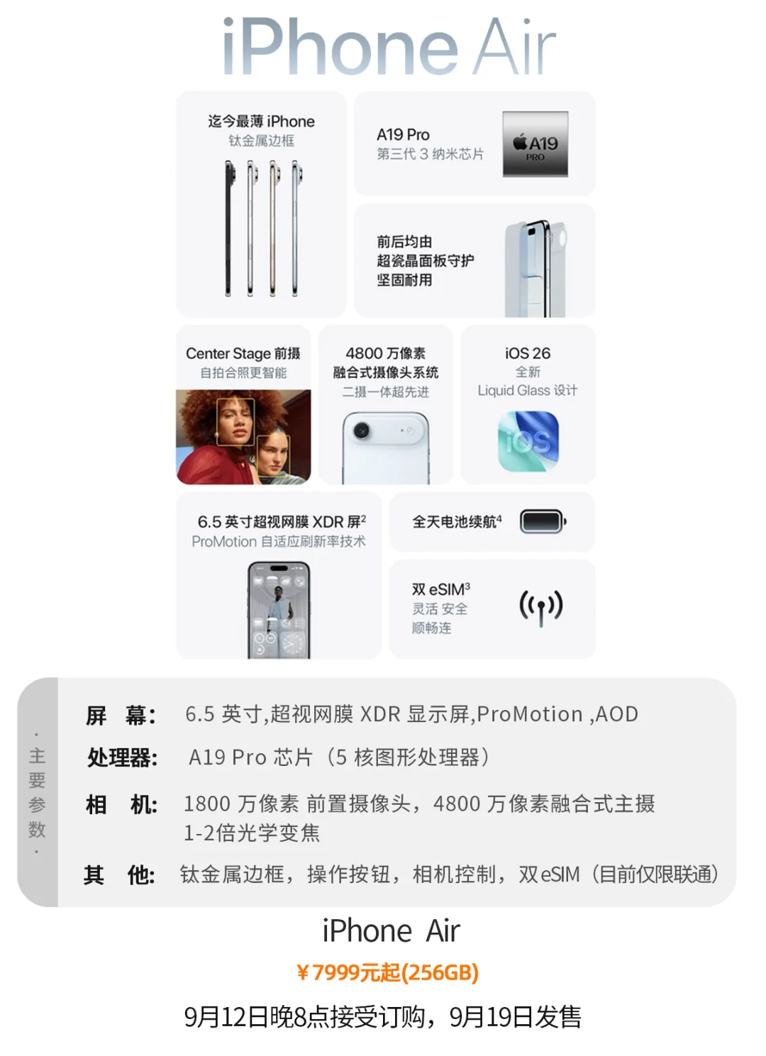 一图带你看完 iPhone 17 发布会‼️