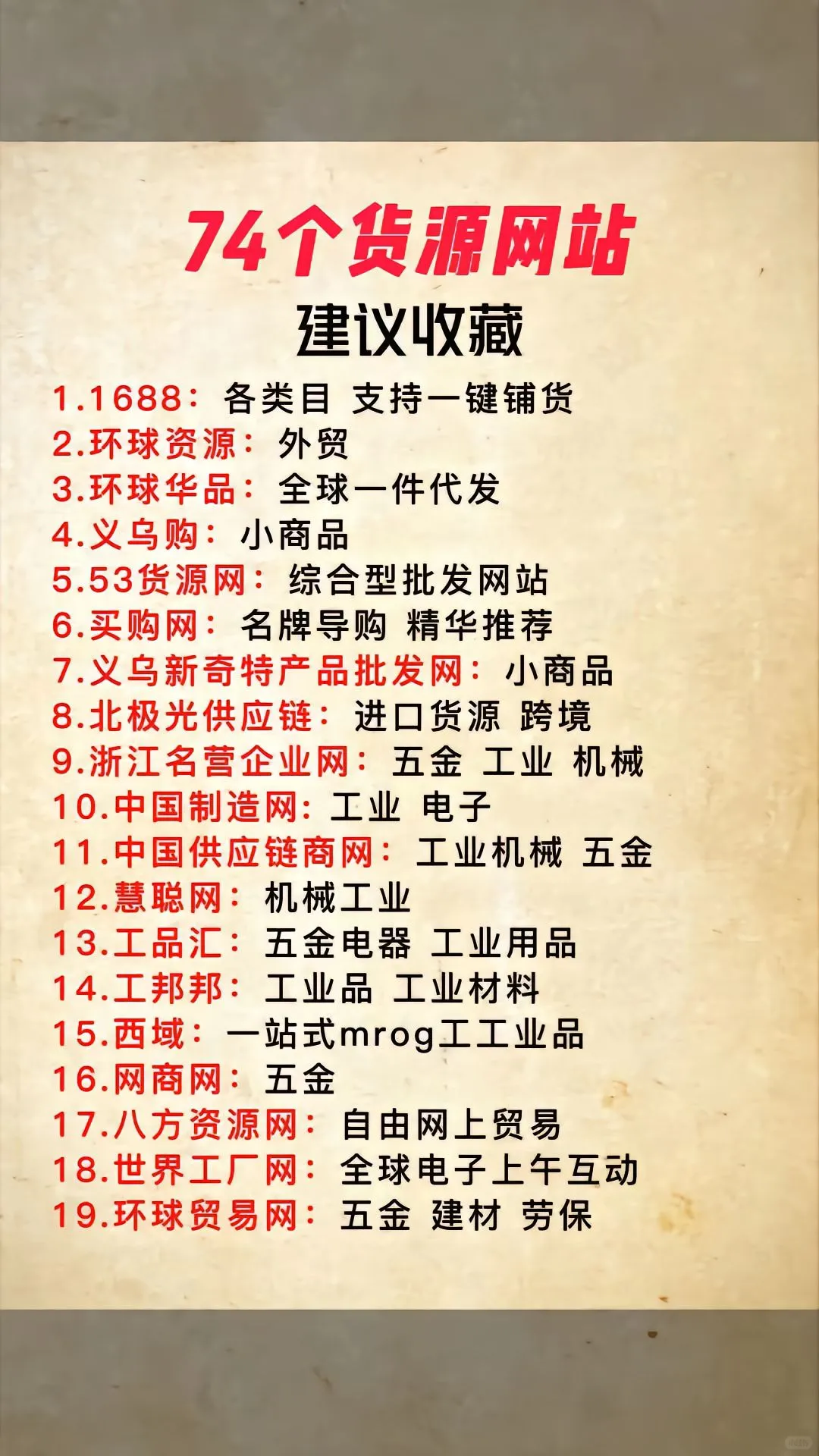 最全的74个货源网站，小白拿走不谢。