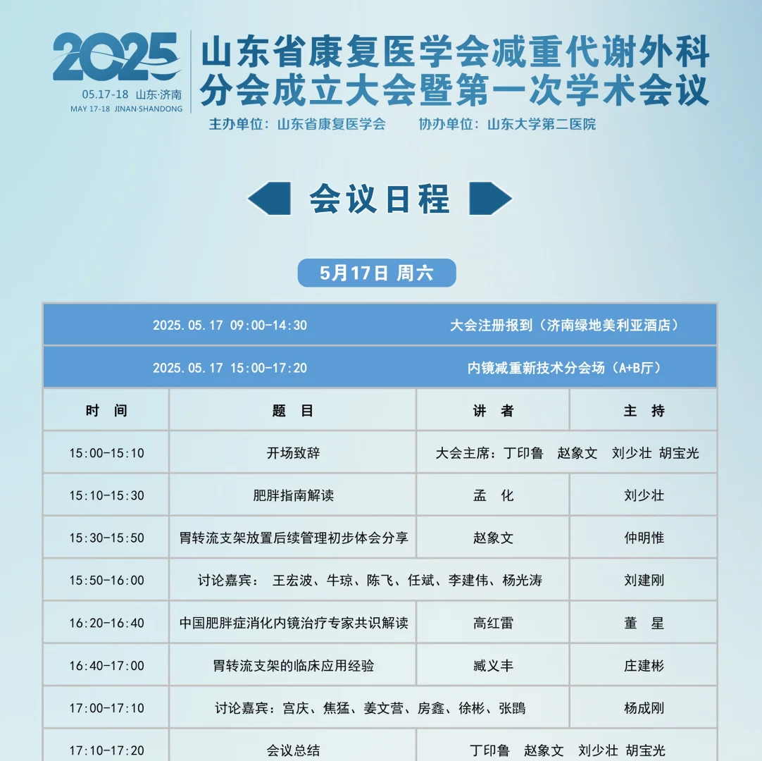 山东大学第二医院胃肠外科