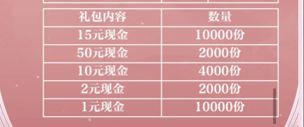 推推乐活动又来了