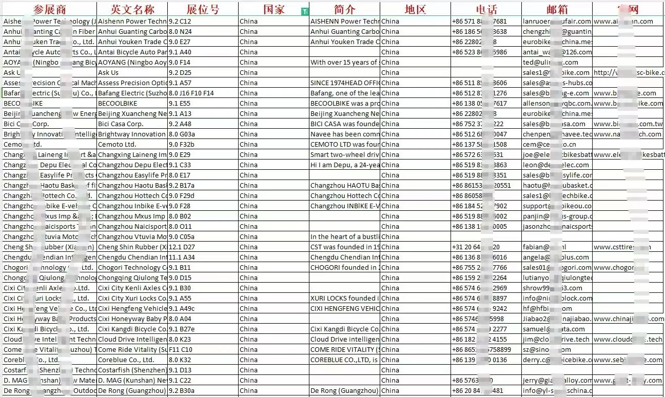 国外展会中国参展商 中国外贸企业（新）