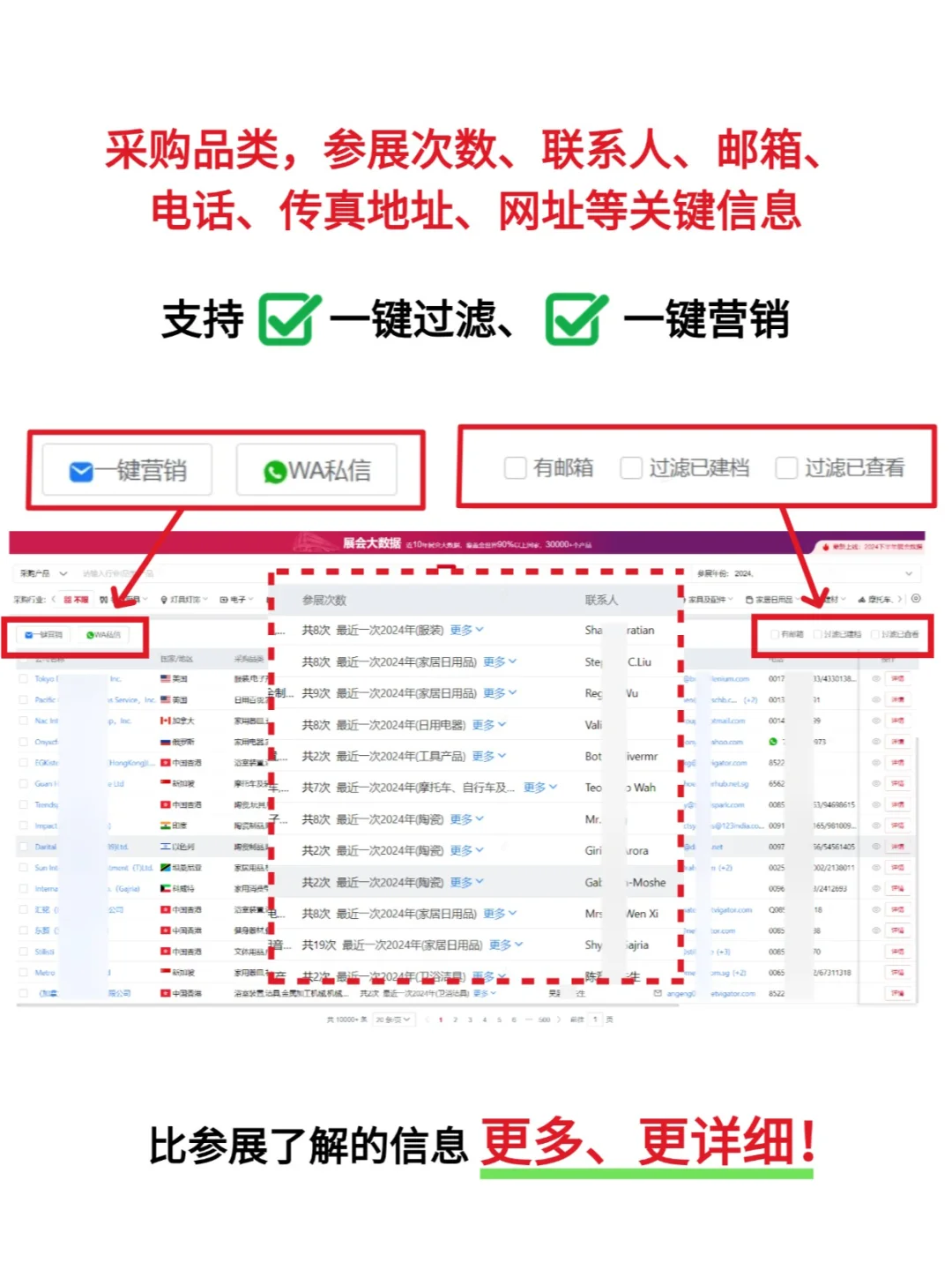 省下百万参展费!你要的参展商名录都在这里