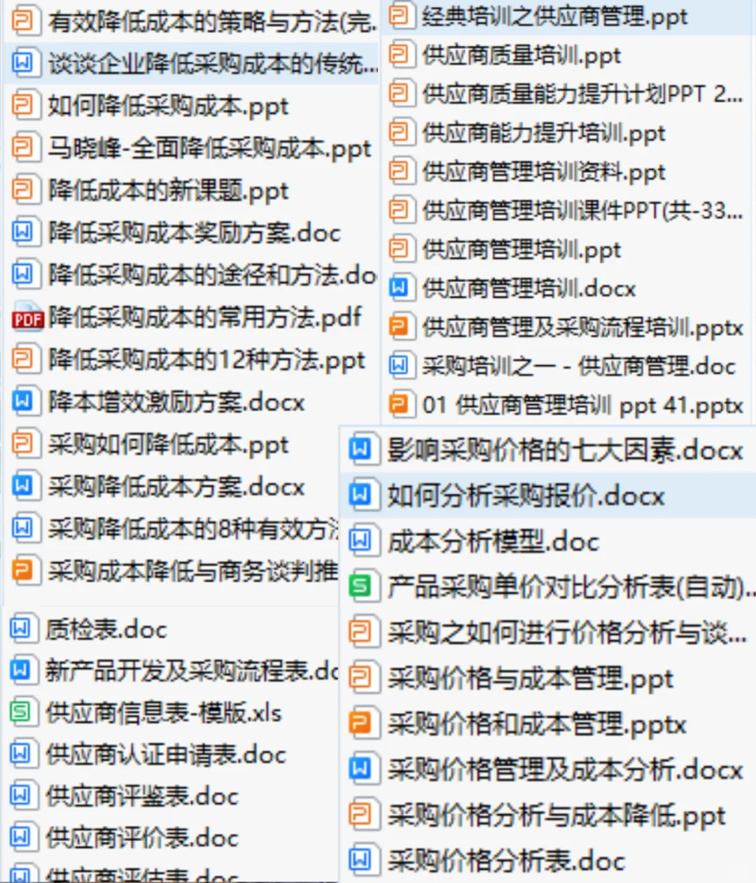 喔趣！这个采购不看真会后悔
