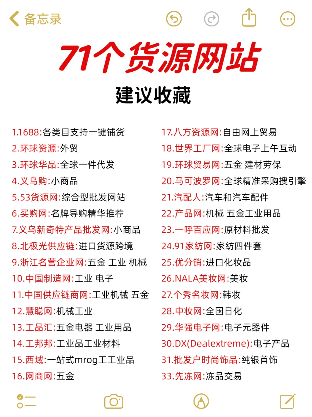 71个货源网站，电商拿货必备