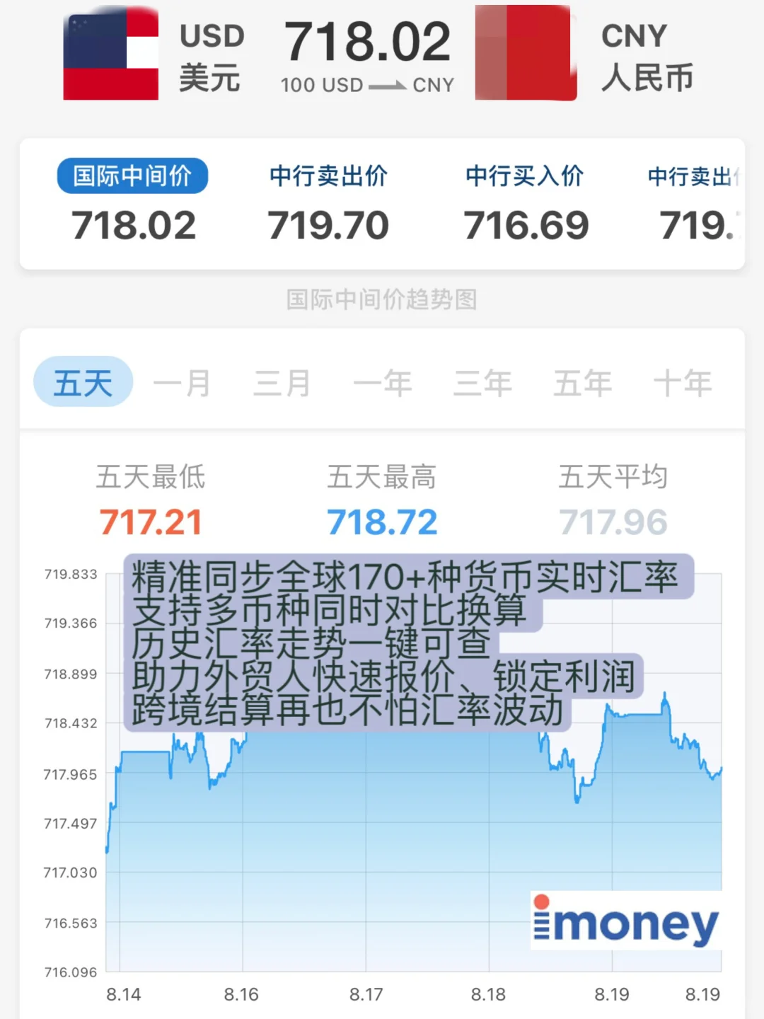 ? 2025年外贸人必备开发客户工具