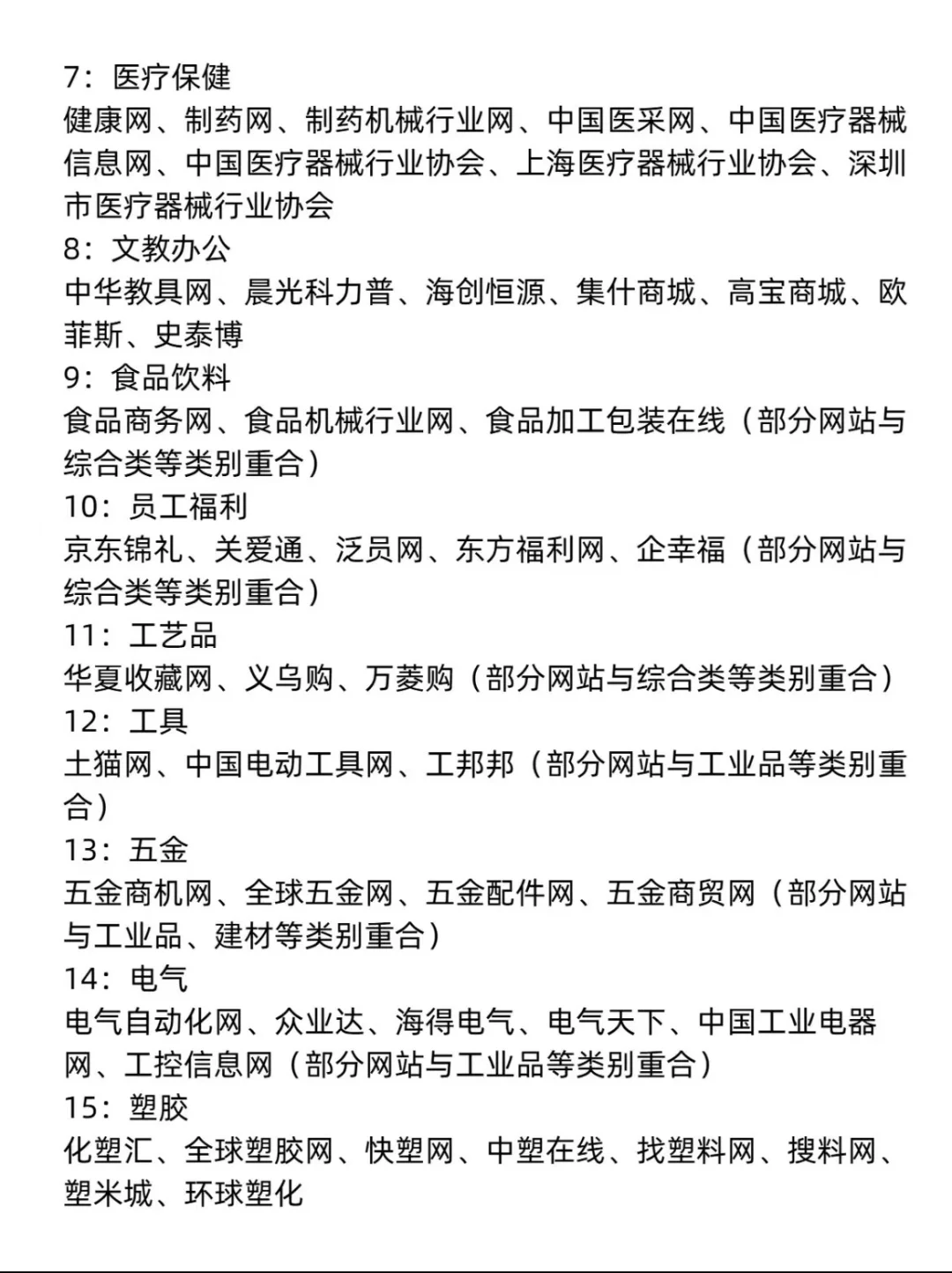 采购必知的寻源平台大全