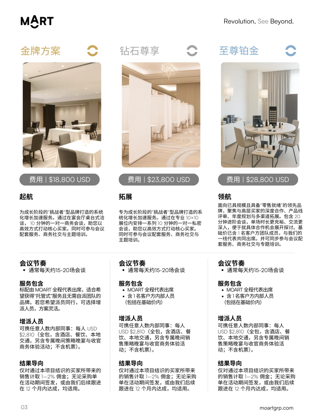 25年10月 · 美国商超买家见面会· 各类宠物