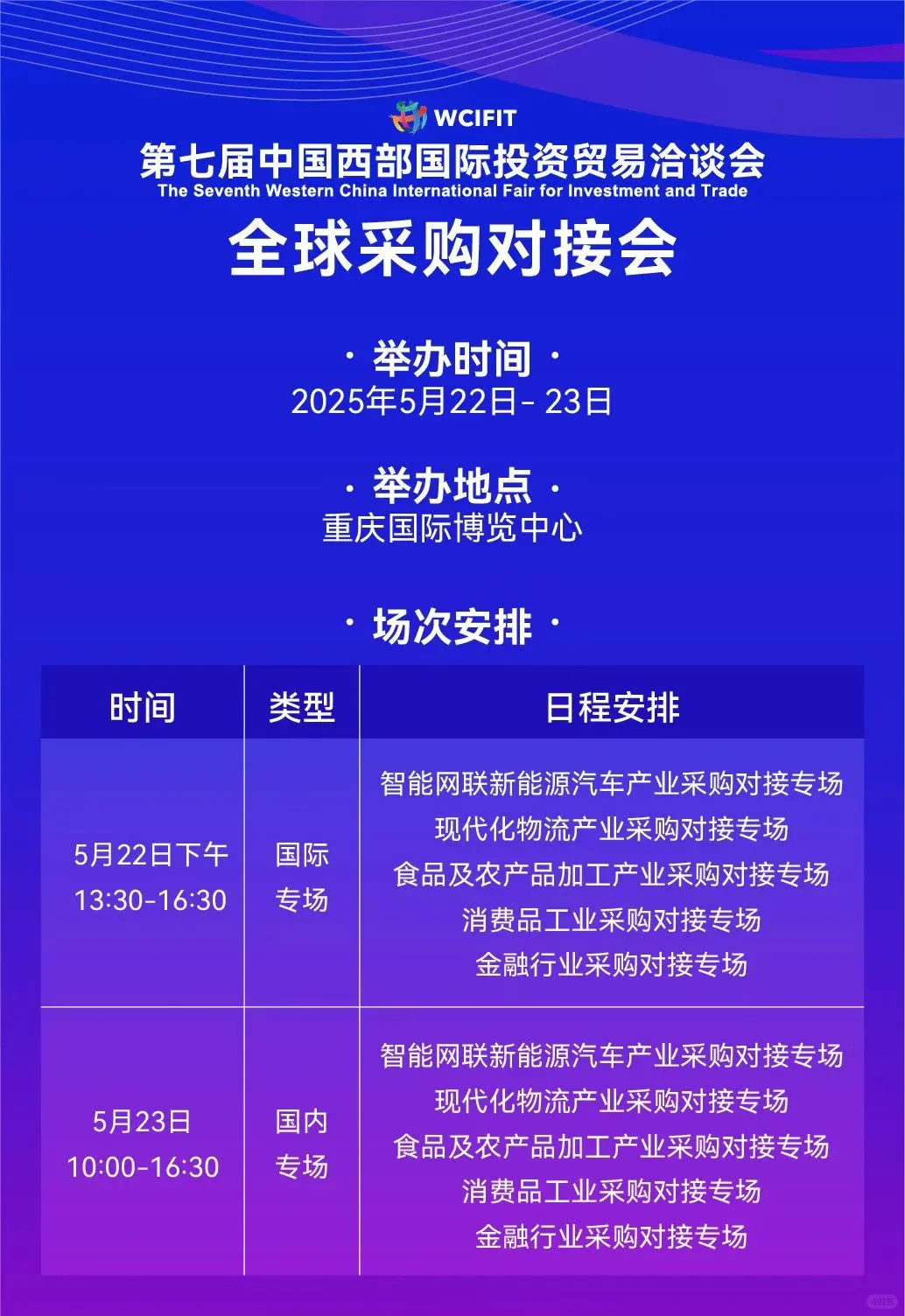 跨境商机！！西洽会采购商对接！