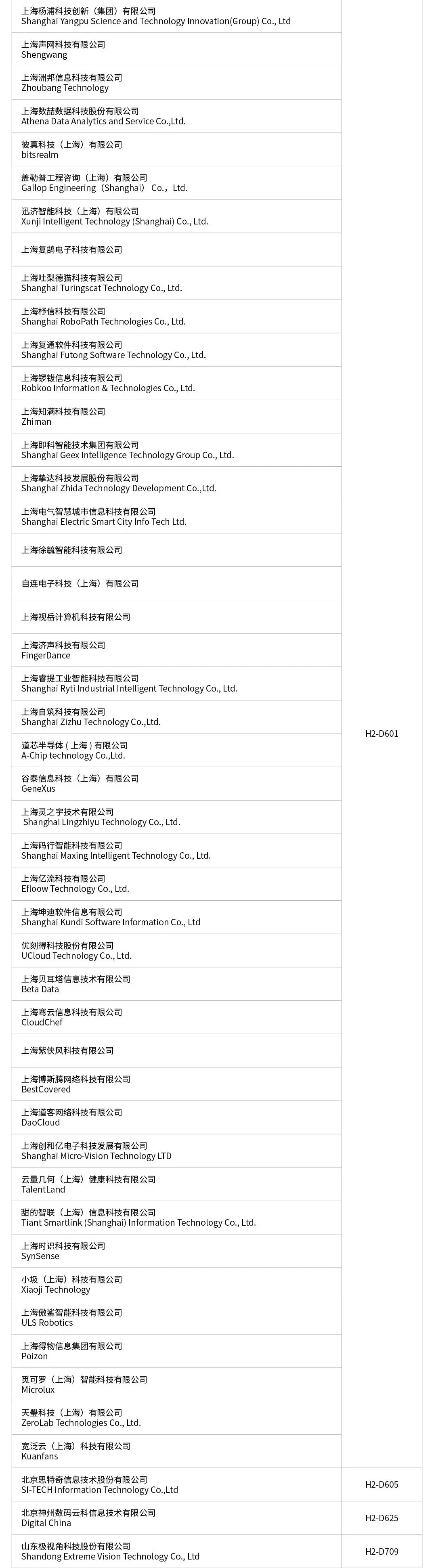 展商名录 | WAIC 2025参展企业名单公布！