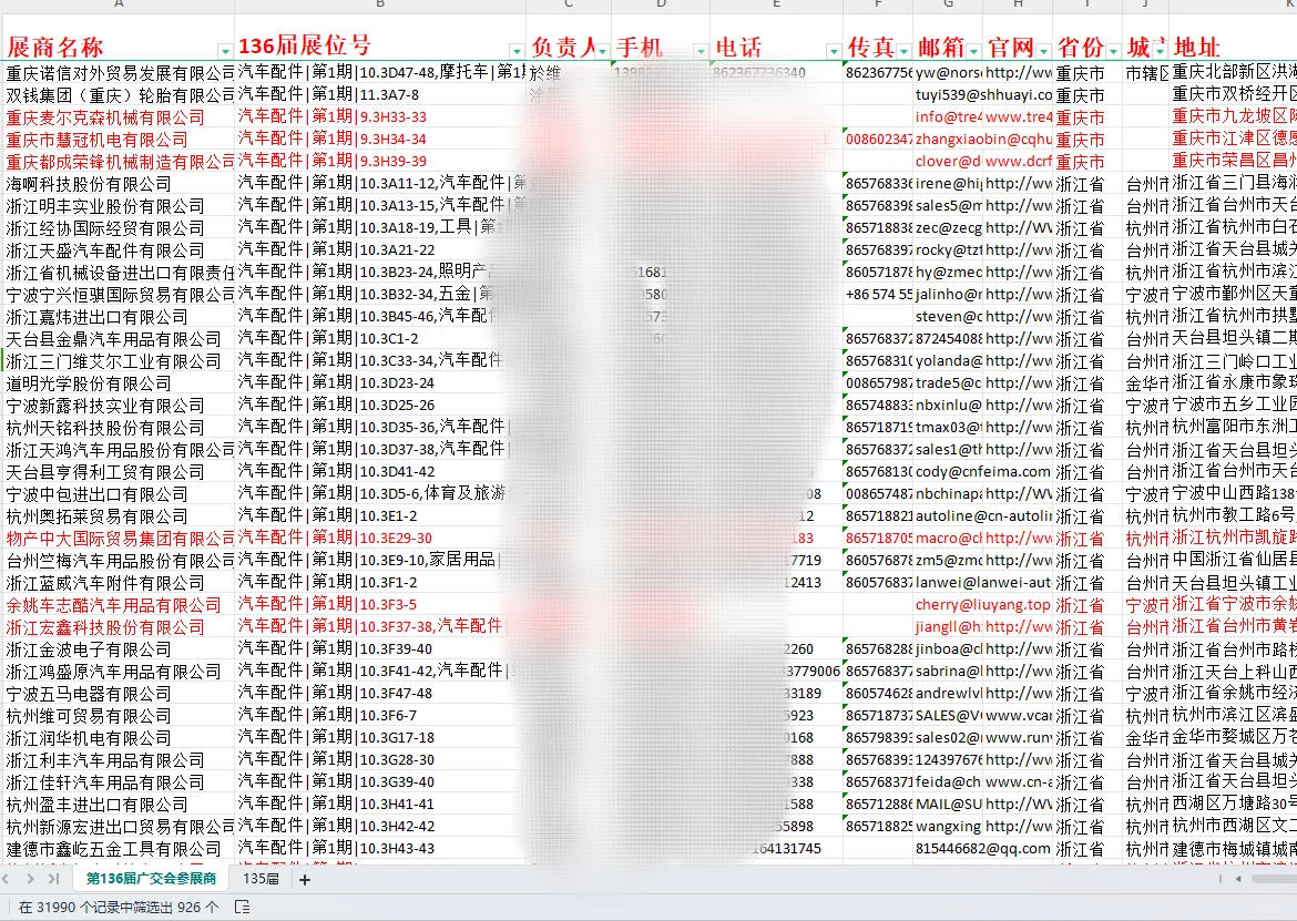 136届广交会参展商名单