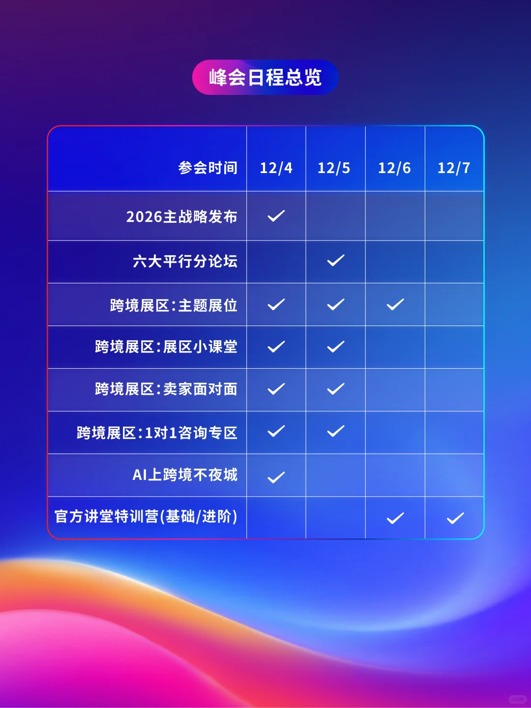 刷到就是赚到！2025亚马逊跨境峰会定档