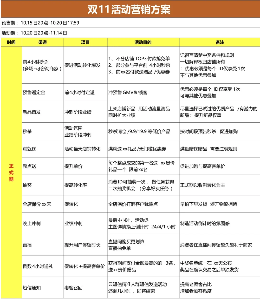 请查收‼️双11活动立减时间
