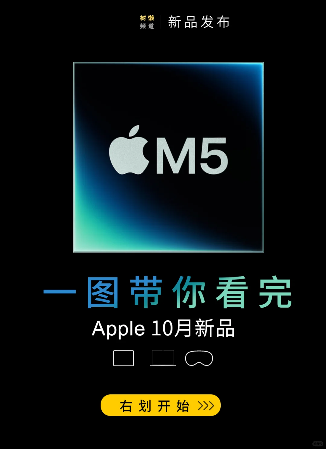 一图带你看完苹果10月新品‼️