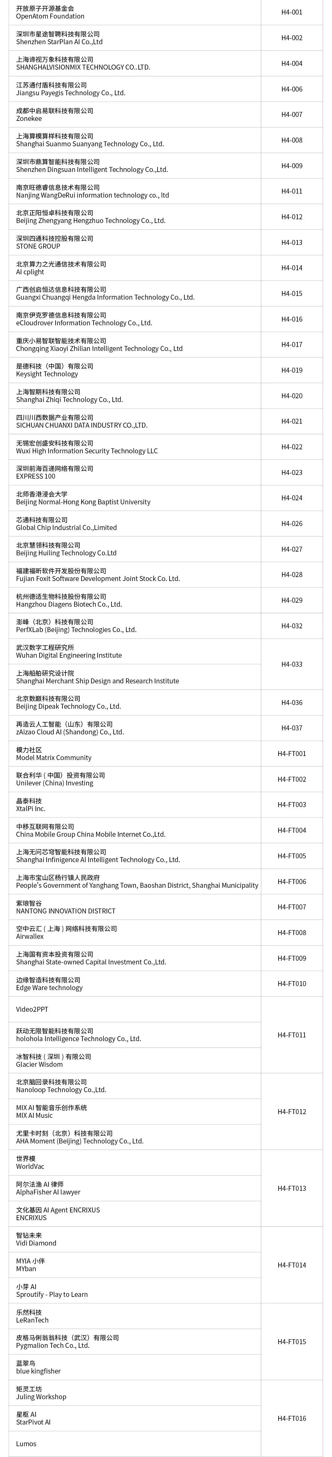 展商名录 | WAIC 2025参展企业名单公布！