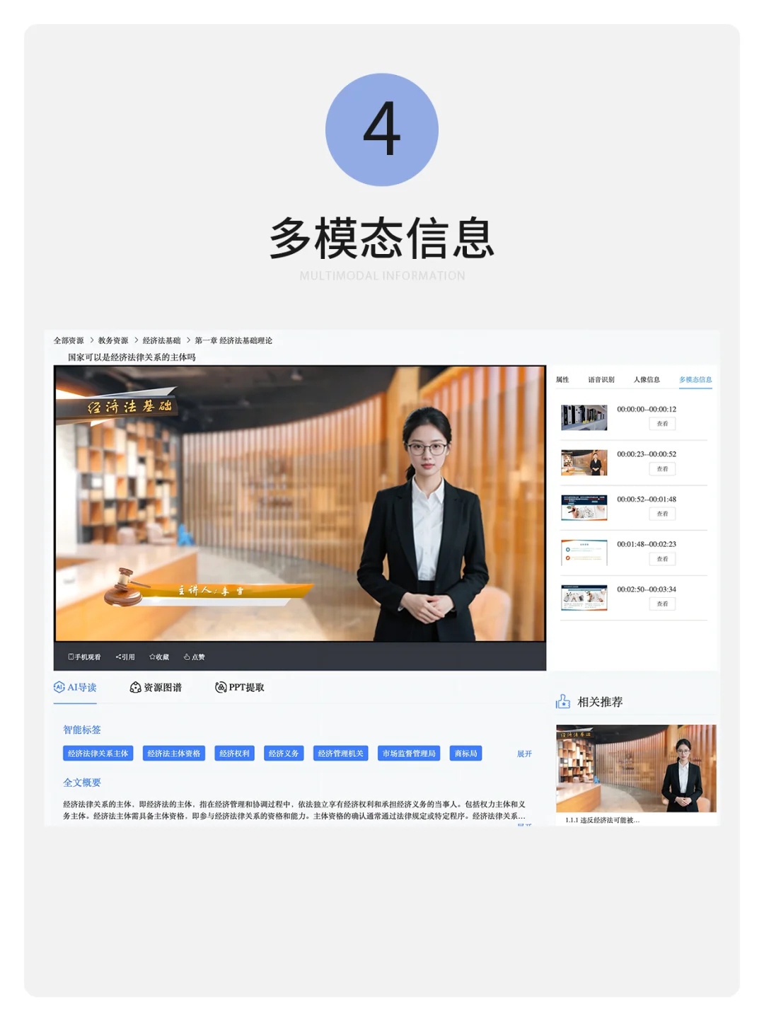 多模态智搜：打造人像、文字等精准AI检索