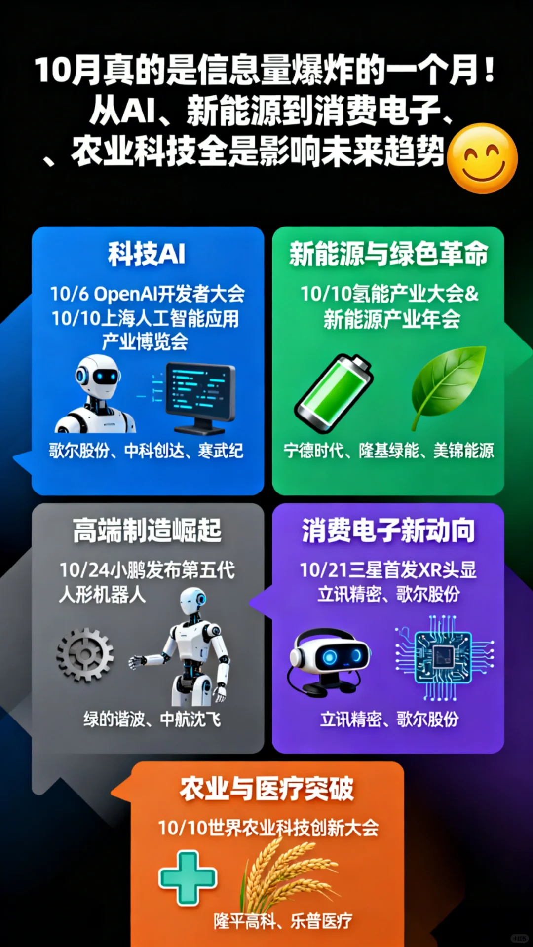 ?2025年10月重磅事件清单?
