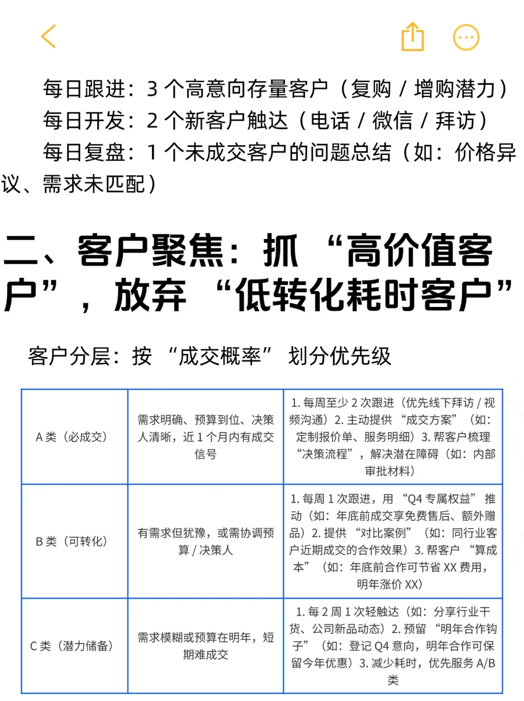 销售Q4冲刺指南