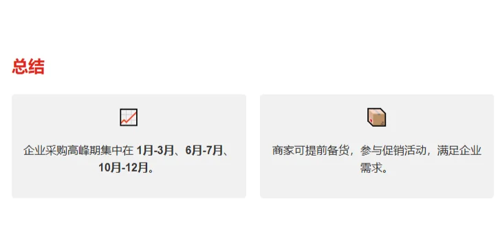 京东慧采客户采购节奏与爆发月分析