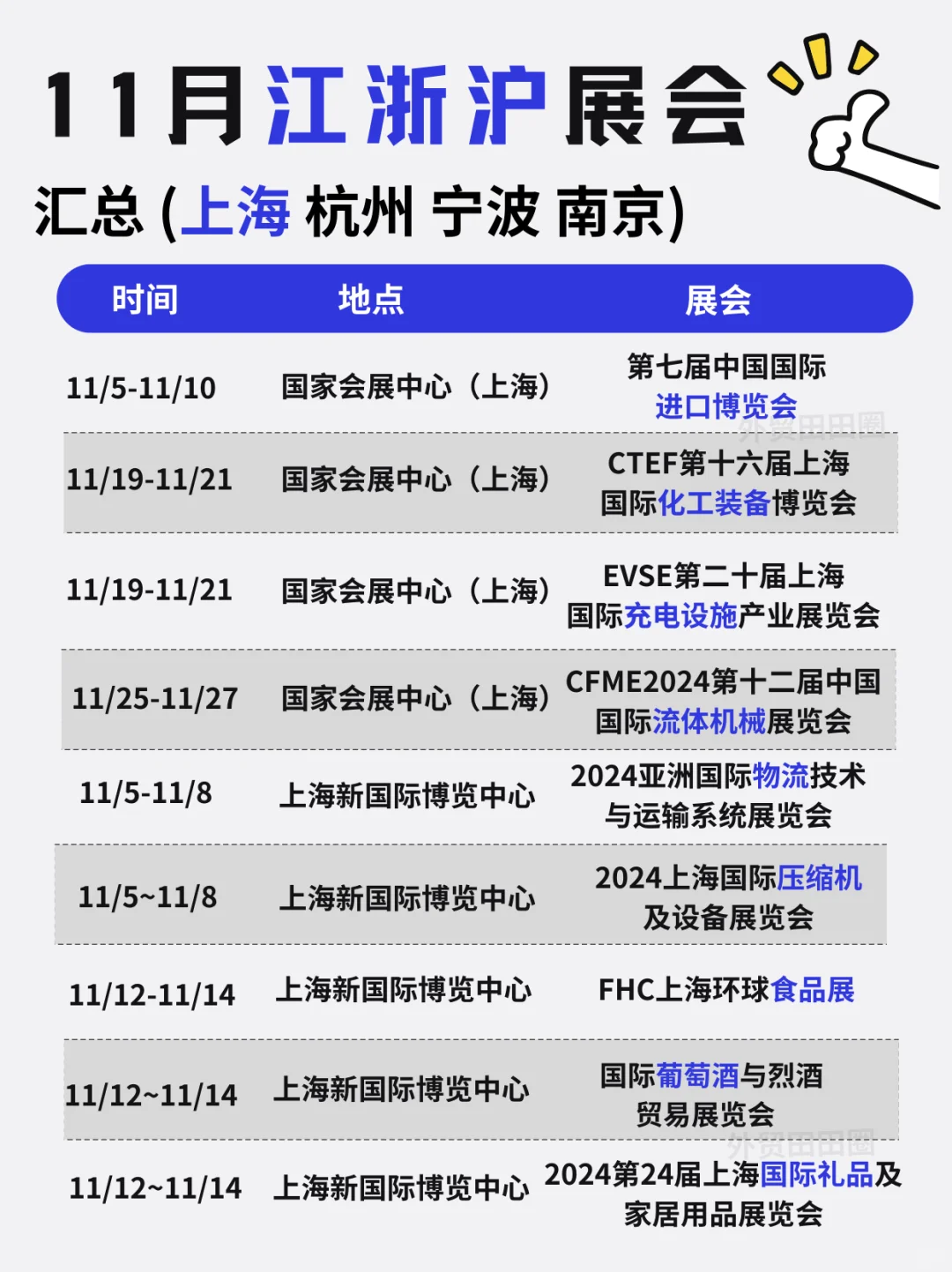 速度预约！11月江浙沪展会汇总