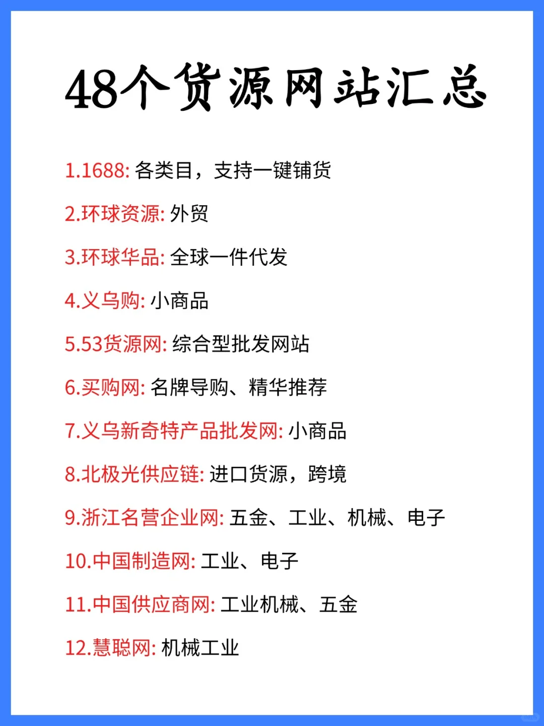 48个货源网站汇总，你用过几个？