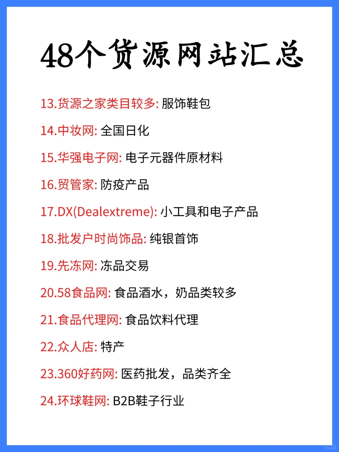 48个货源网站汇总，你用过几个？