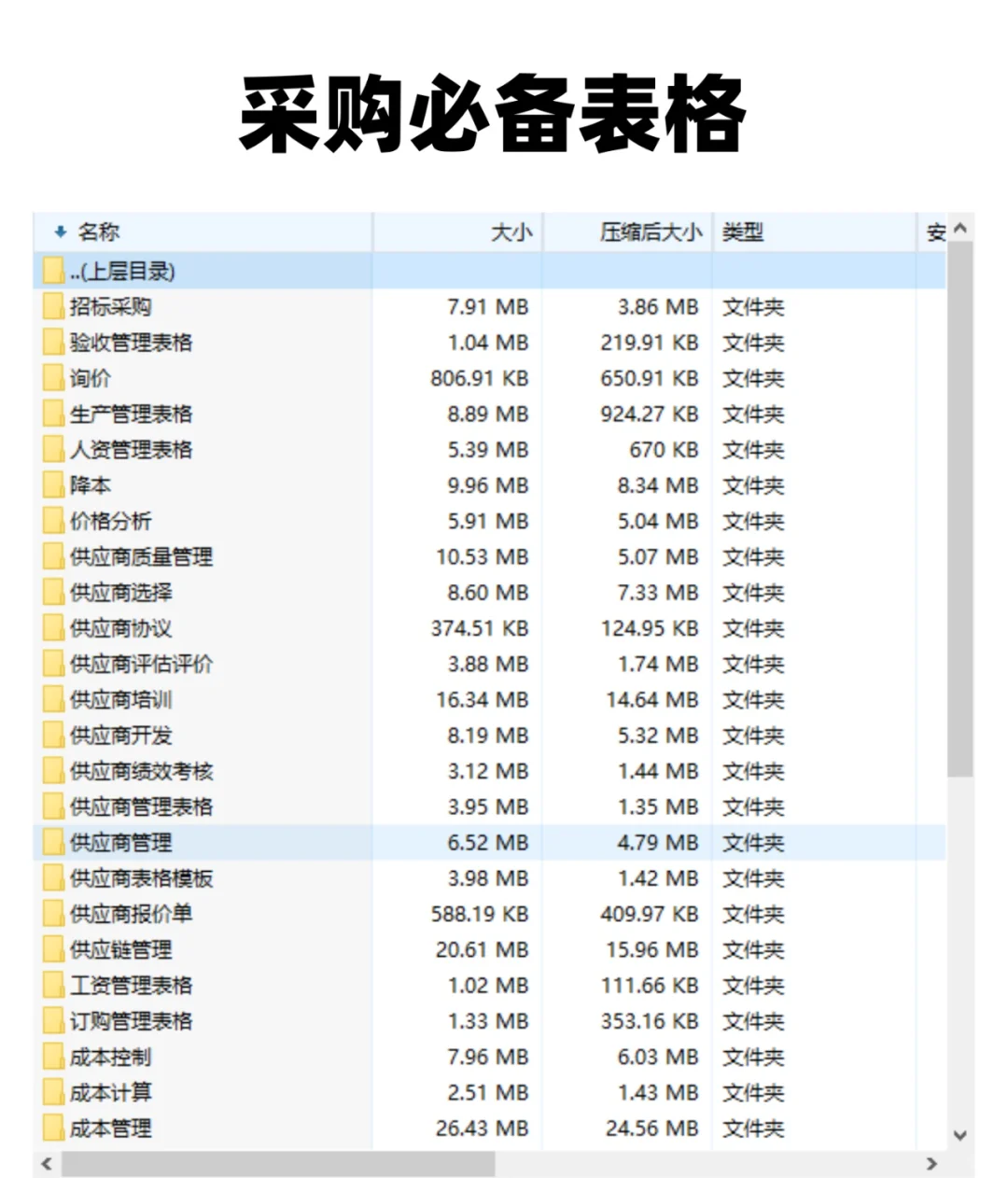 喔趣！这个采购不看真会后悔