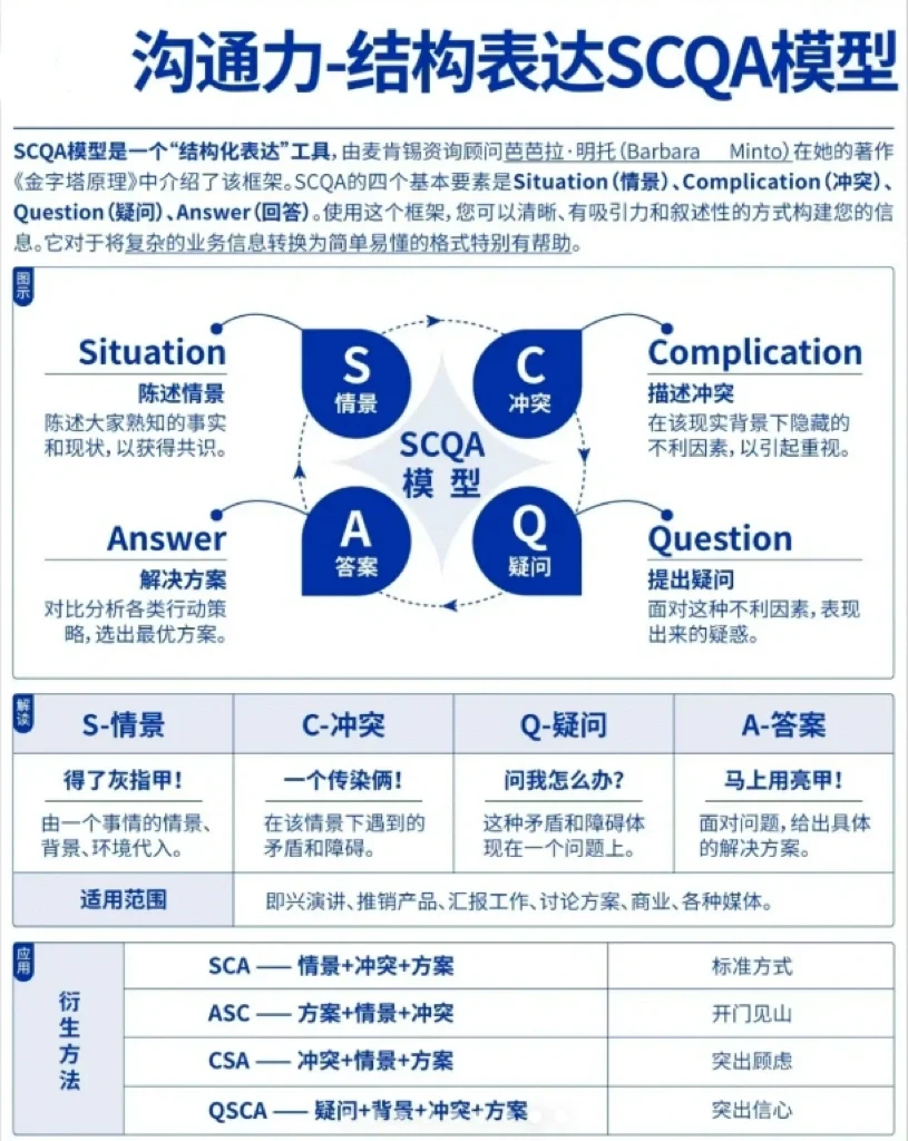 李佳琦述职vlog收官，能力对比真的很明显！