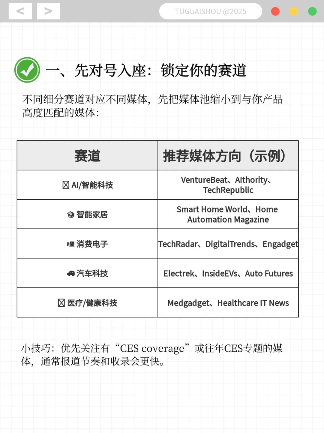 ?CES海外发稿攻略(干货)
