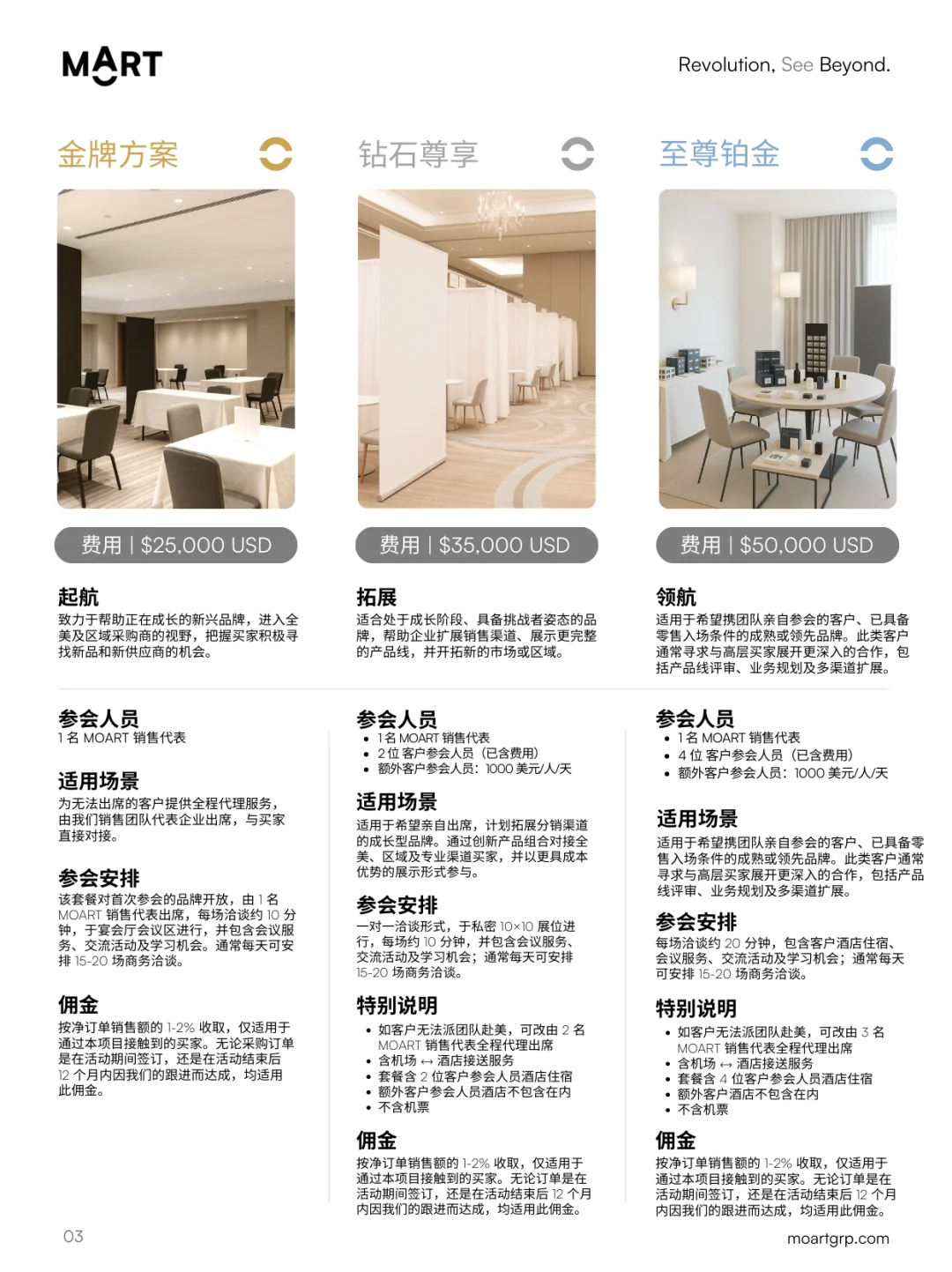 真正对接美国买家,不再浪费在展会人潮中